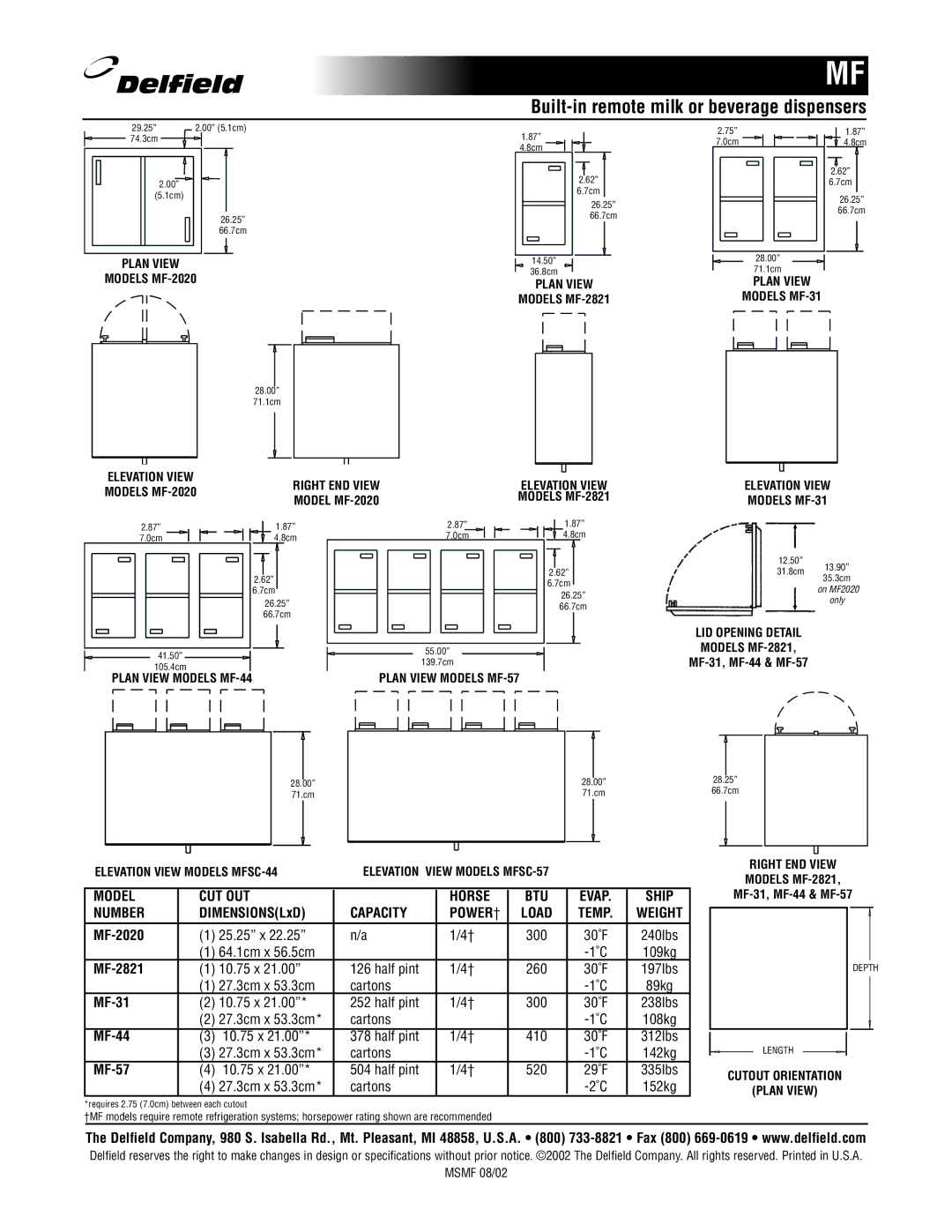 Delfield MF-31 specifications Model CUT OUT Horse BTU Evap Ship Number, Capacity 