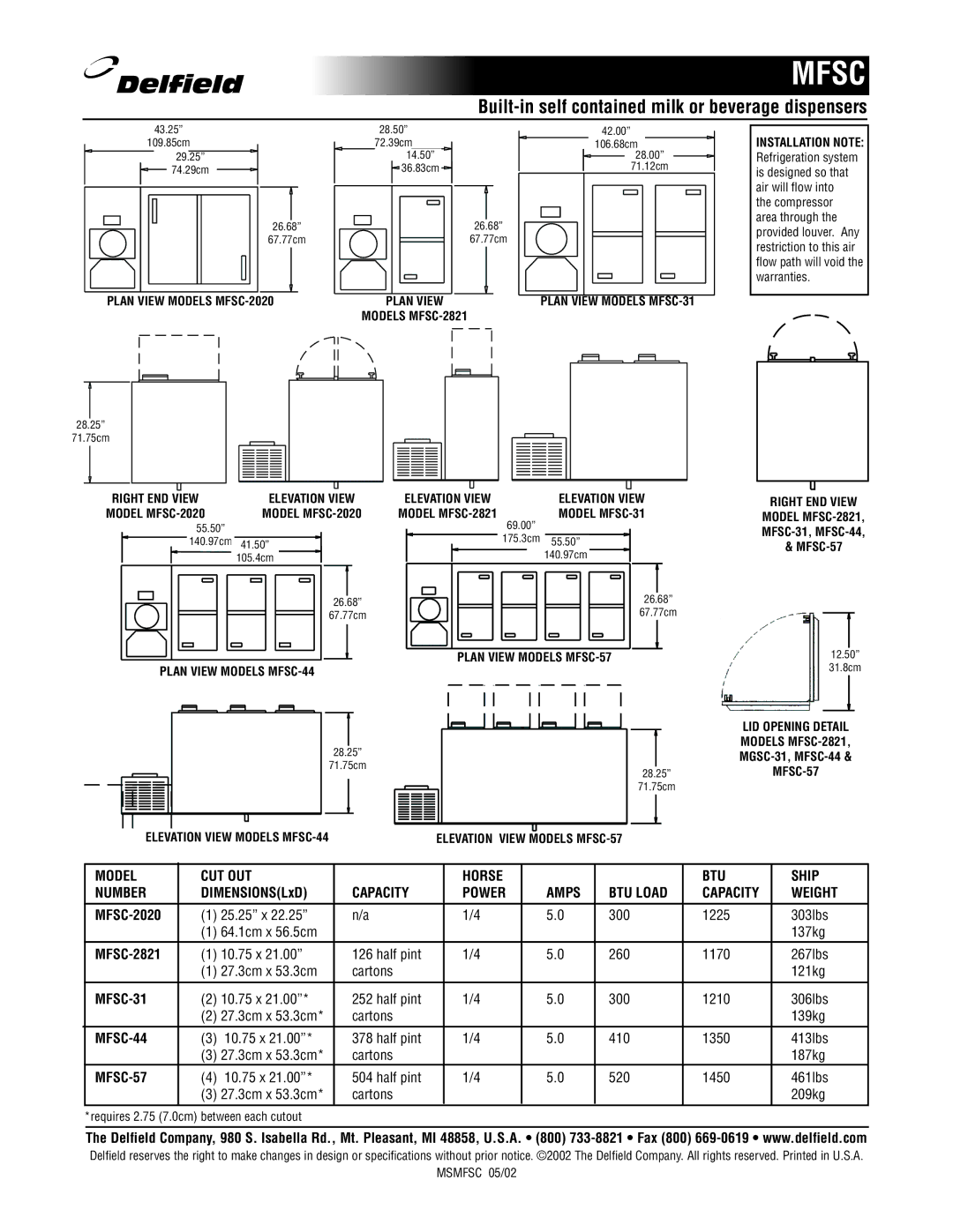 Delfield MFSC-31 specifications Model CUT OUT Horse BTU Ship Number, Capacity Power Amps BTU Load Weight, MFSC-44, MFSC-57 