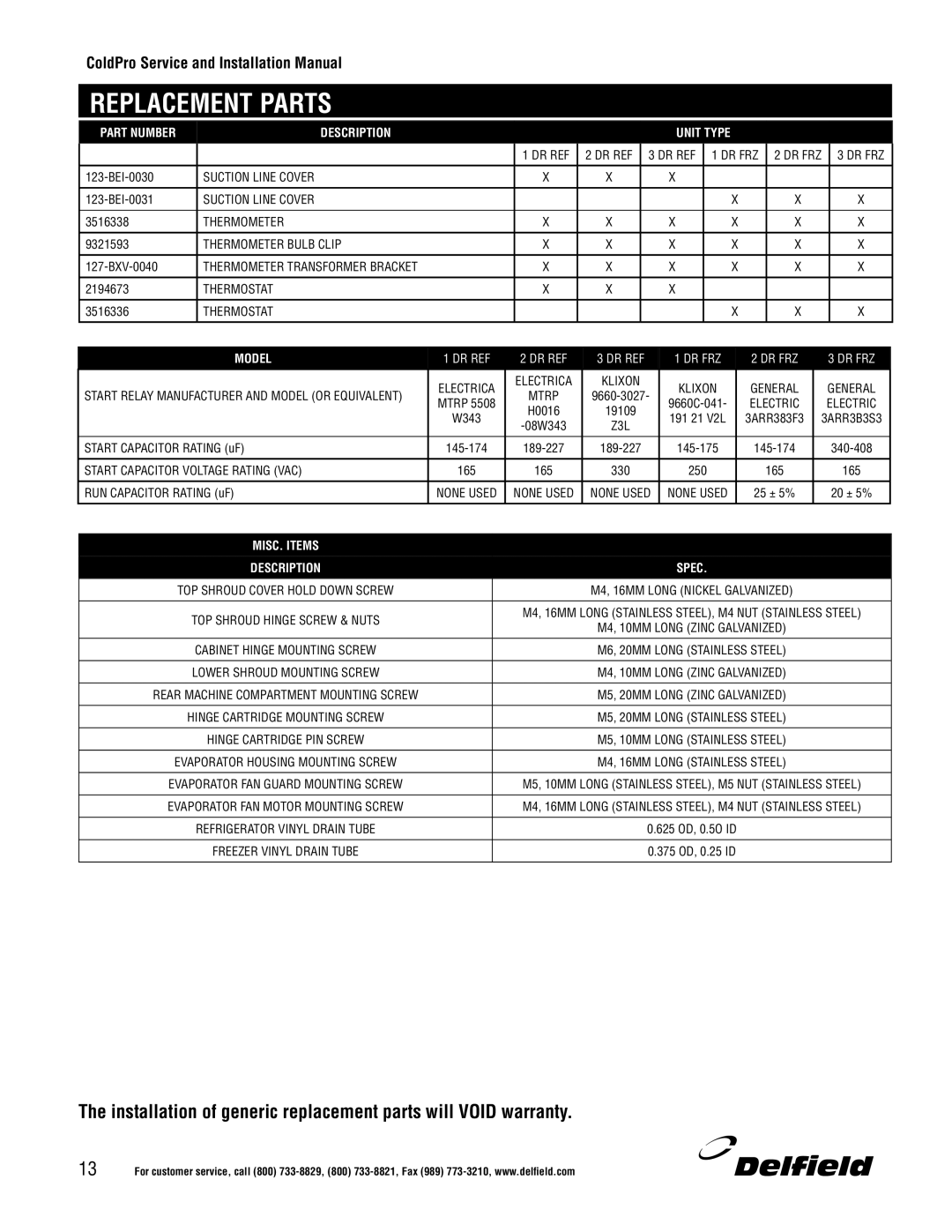 Delfield Refrigerators and Freezers manual Description Unit Type 