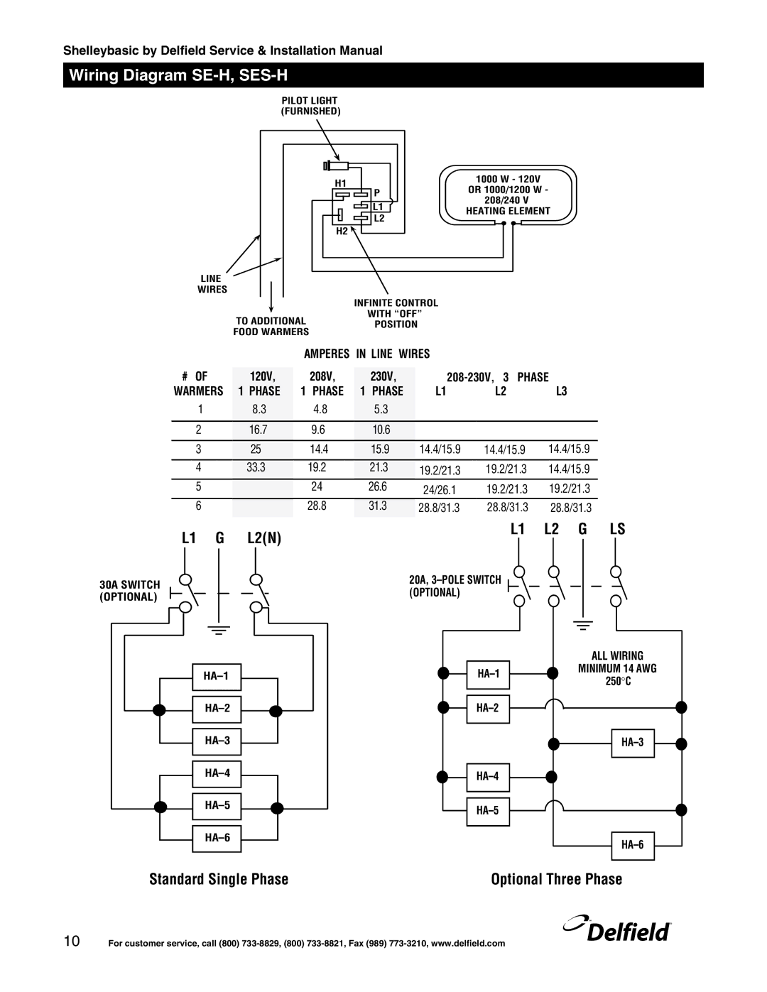 Delfield Shelleybasic manual Wiring Diagram SE-H, SES-H, 120V 208V 230V 208-230V, 3 Phase 