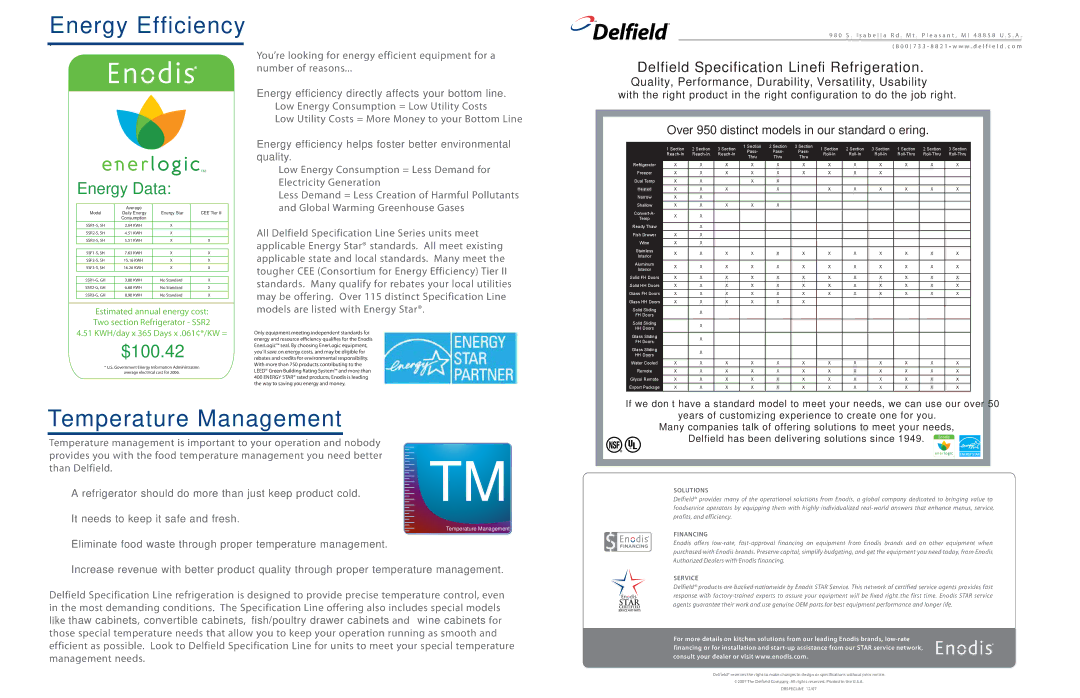 Delfield SSR2-G, SSR3-G, SSF2-S, SSF1-S, SSF3-S, SSR1-G manual Energy Efficiency 