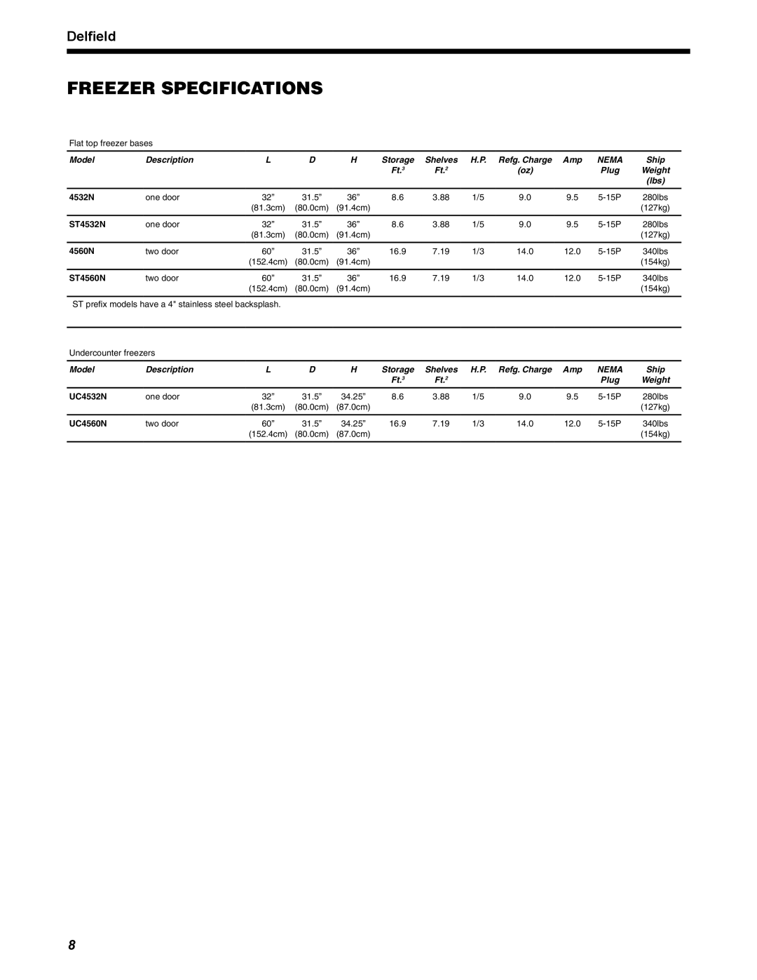 Delfield D4460N, STD4432N, D4464N operation manual Freezer Specifications, Ft.3 Ft.2 