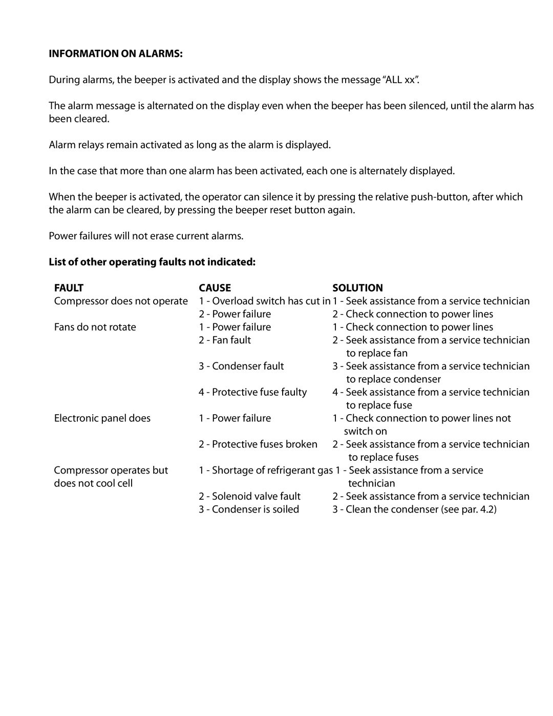 Delfield T40, T20C, T5, T24C, T14D Information on Alarms, List of other operating faults not indicated, Fault Cause Solution 