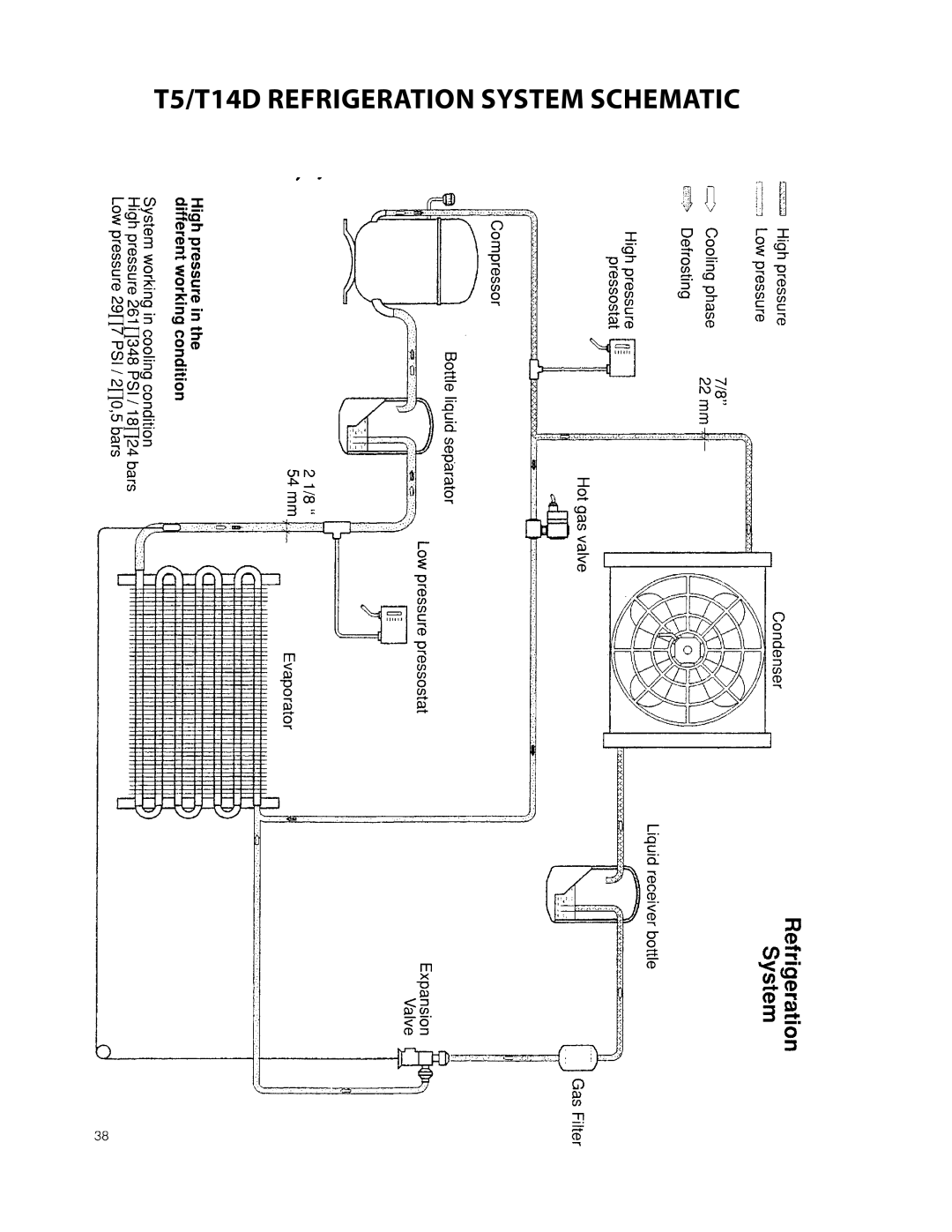 Delfield T20C, T40, T24C manual T5/T14D refrigeration system schematic 