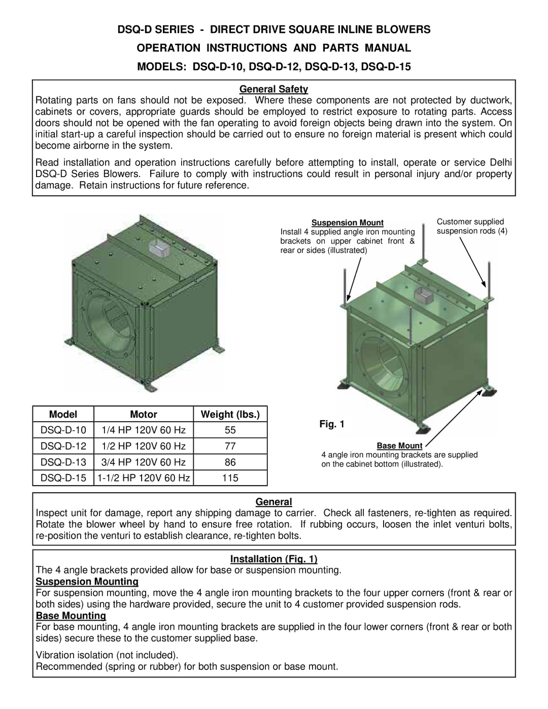 Delhi Industries DSQ-D-15, DSQ-D-12 manual General Safety, Model Motor Weight lbs, Installation Fig, Suspension Mounting 