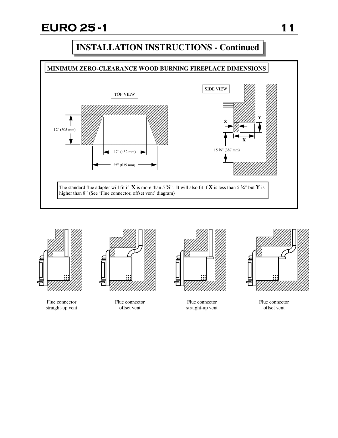 Delkin Devices EI - 25-1 manual 15 ¼ 387 mm 