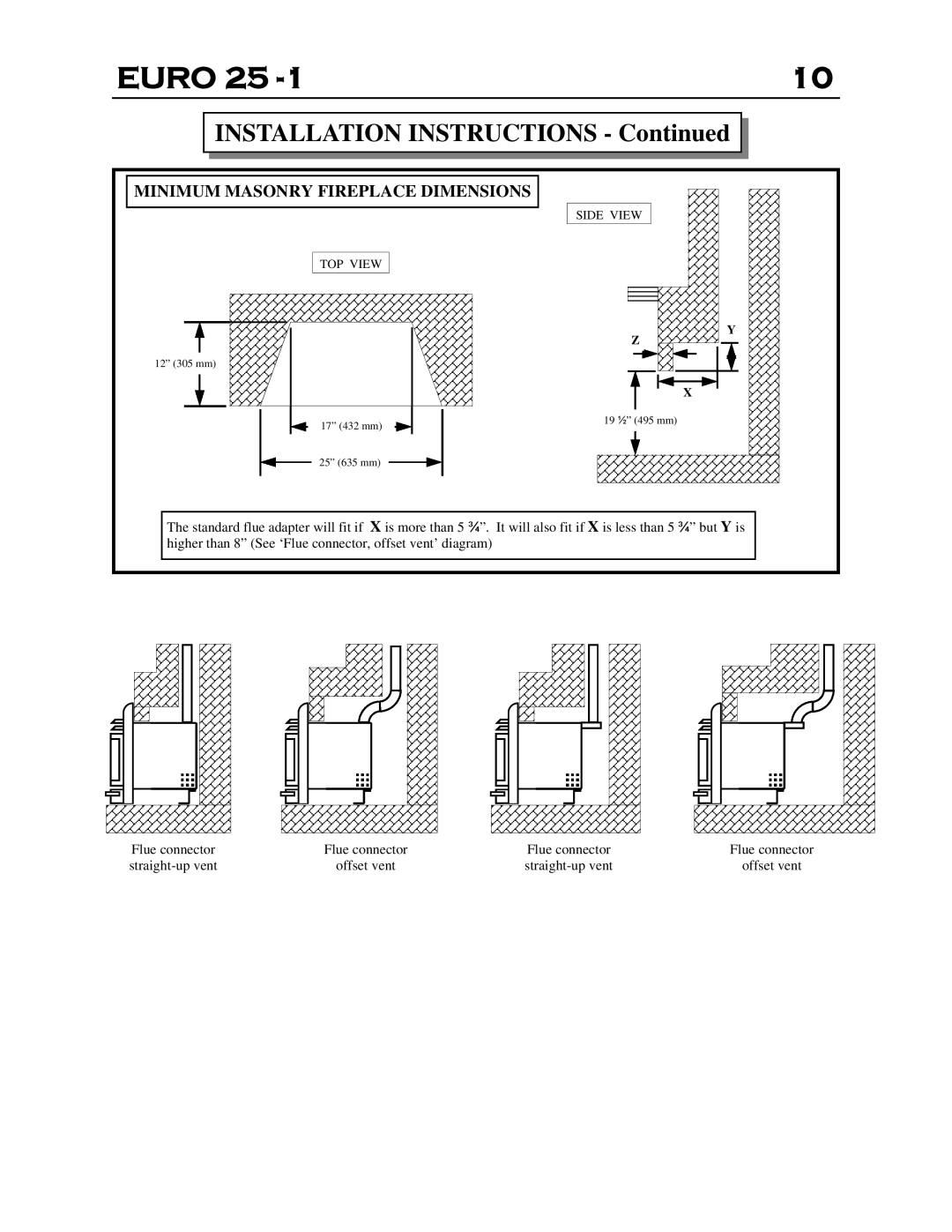 Delkin Devices EI - 25-1 manual INSTALLATION INSTRUCTIONS - Continued, Euro, 19 ½” 495 mm 