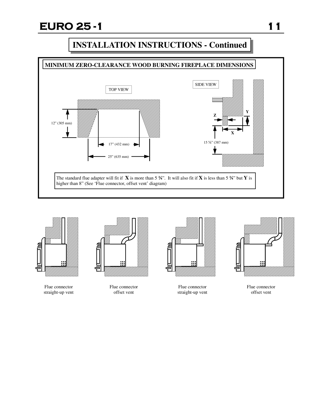 Delkin Devices EI - 25-1 manual Euro, INSTALLATION INSTRUCTIONS - Continued, 15 ¼” 387 mm 