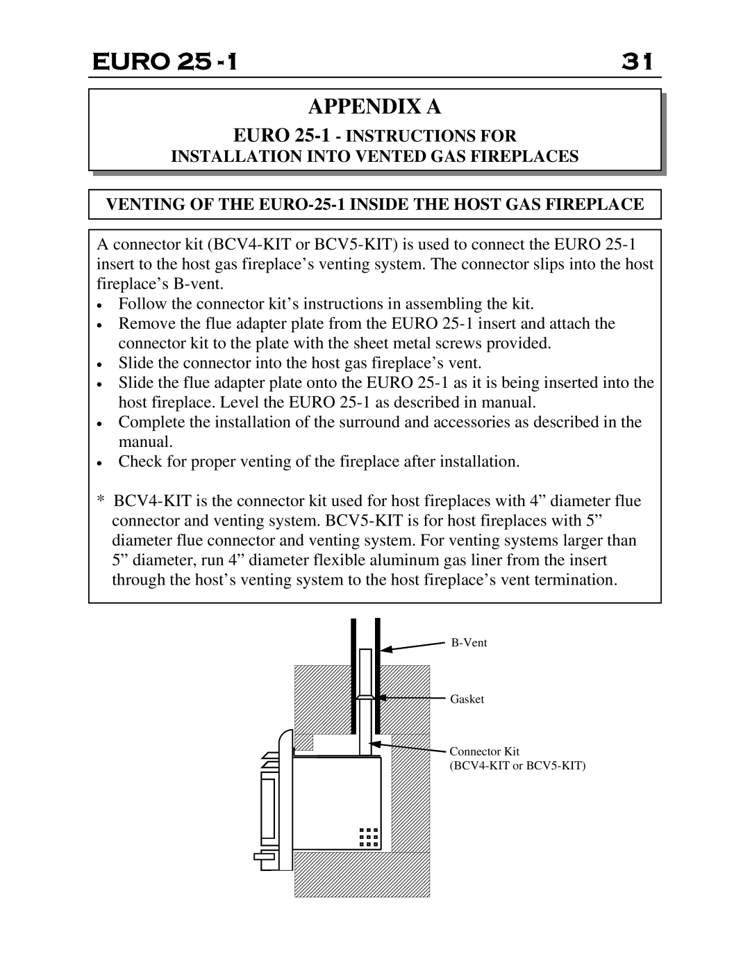 Delkin Devices EI - 25-1 manual Euro, Appendix A, EURO 25-1 - INSTRUCTIONS FOR, Installation Into Vented Gas Fireplaces 