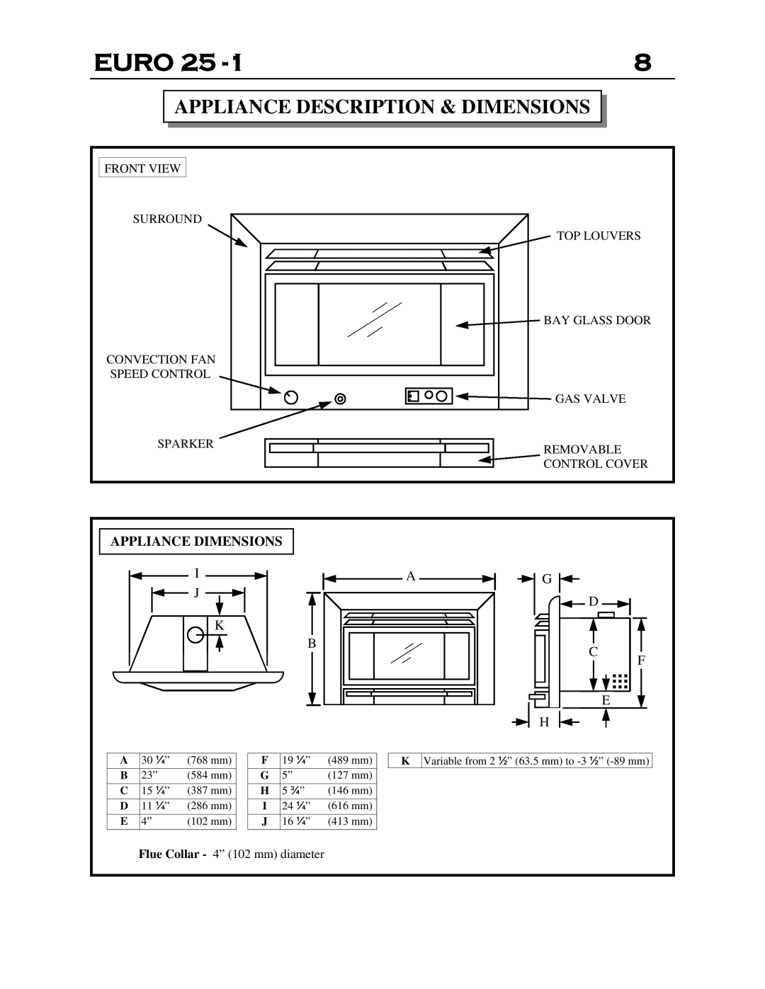 Delkin Devices EI - 25-1 manual Appliance Description & Dimensions, Euro 