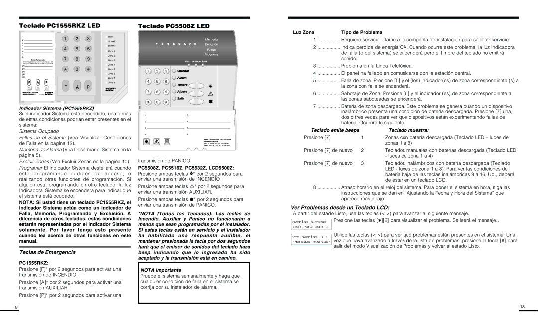 Delkin Devices PC585 Teclado PC1555RKZ LED Teclado PC5508Z LED, Teclas de Emergencia, Ver Problemas desde un Teclado LCD 