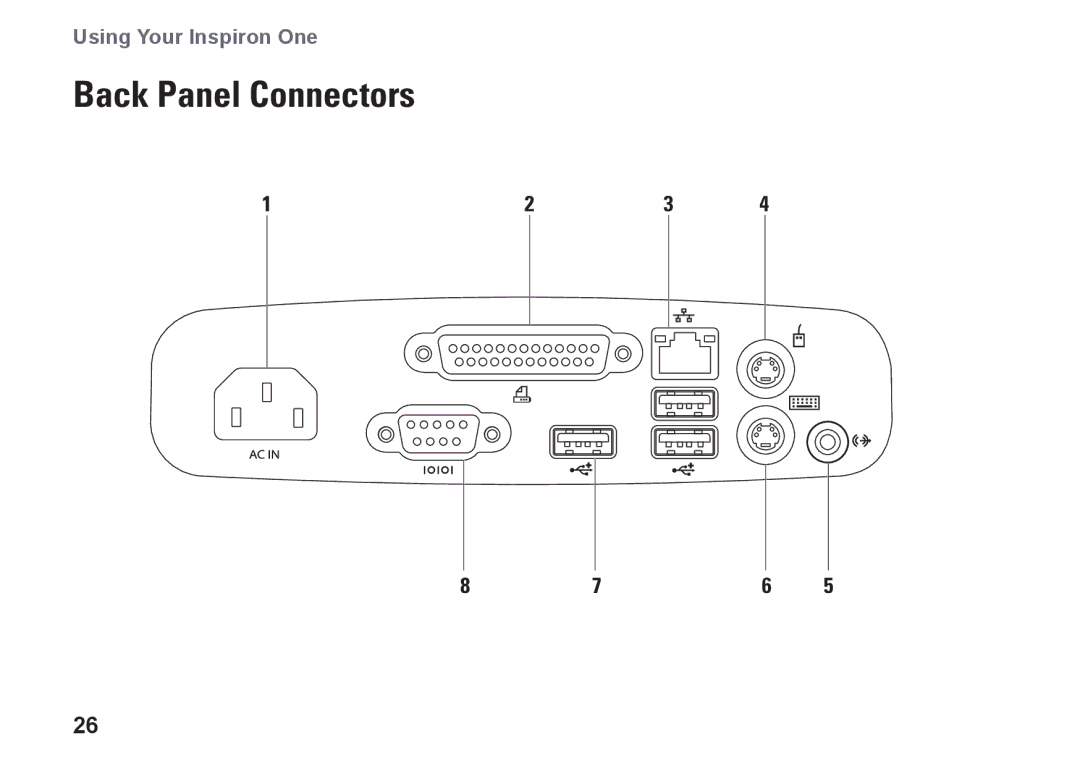 Dell 01HNXJA00, 19T setup guide Back Panel Connectors 