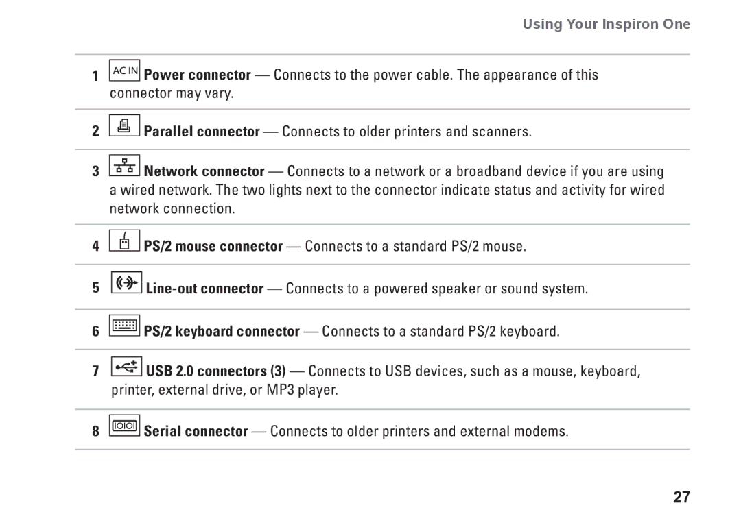 Dell 19T, 01HNXJA00 setup guide Using Your Inspiron One 