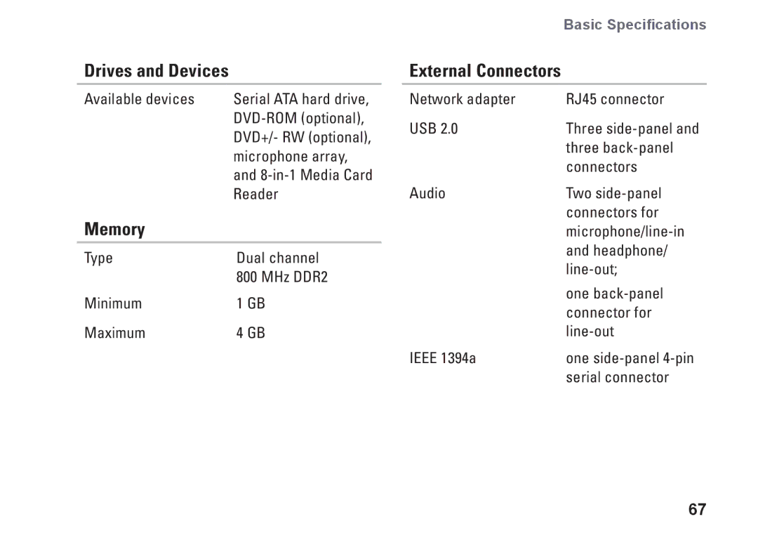 Dell 01HNXJA00, 19T setup guide Memory, External Connectors 