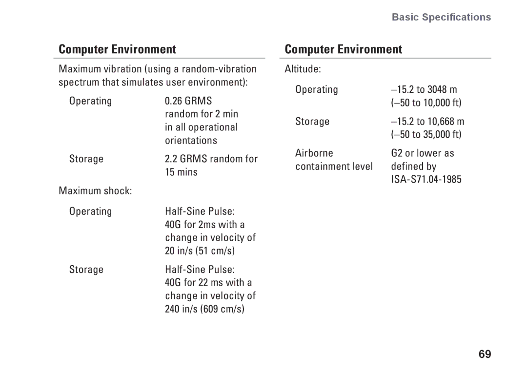 Dell 19T, 01HNXJA00 setup guide Mins 