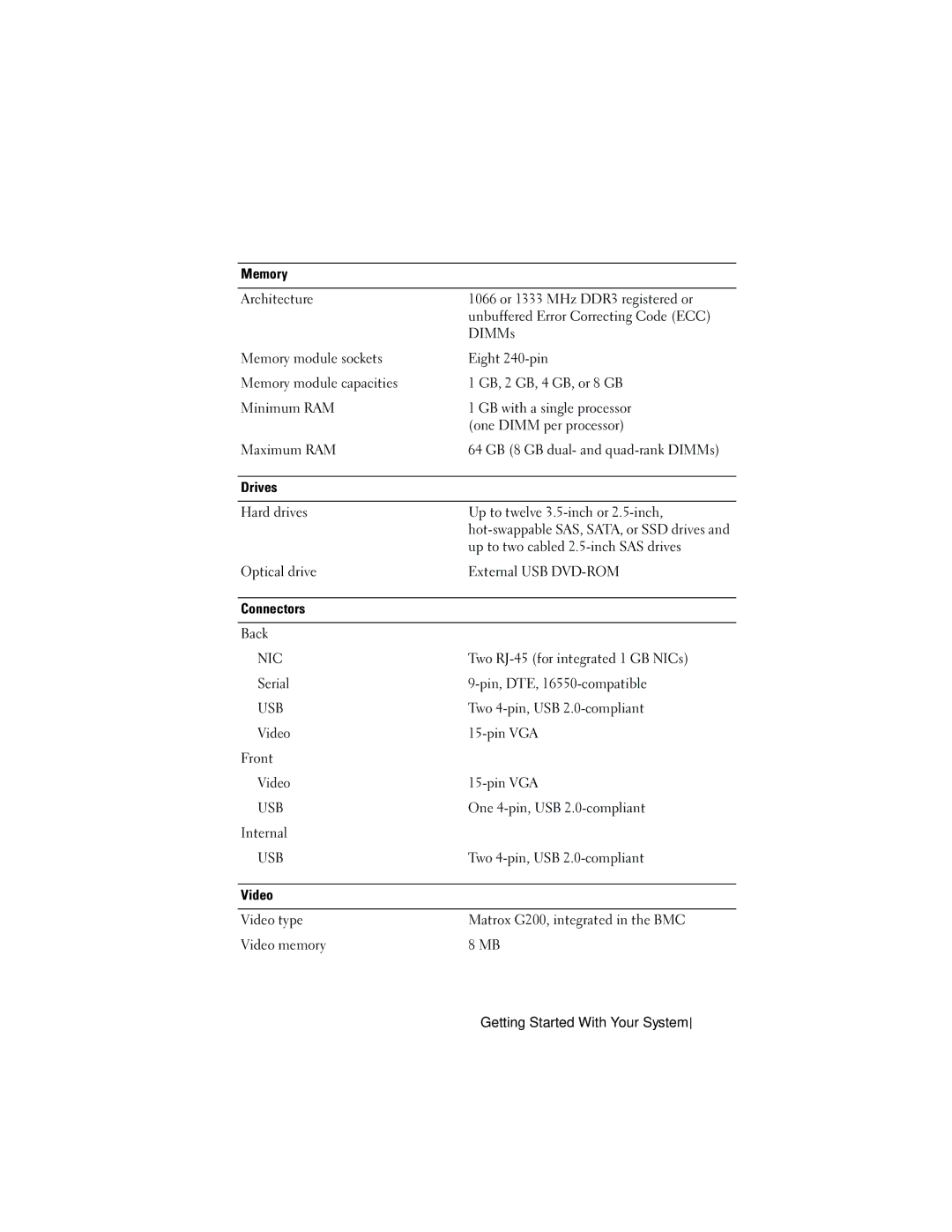 Dell NX3100, 05CPW manual Nic 