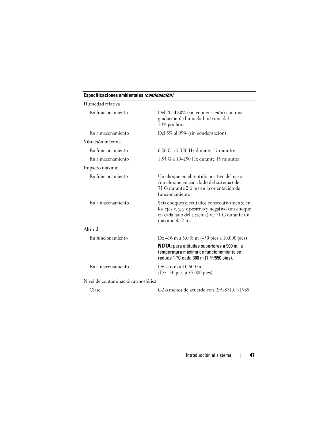 Dell NX3100, 05CPW manual Gradación de humedad máxima del 