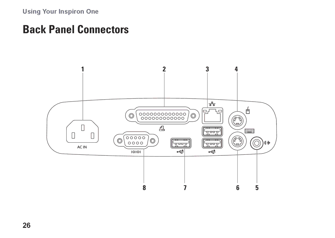 Dell 0DTN4TA00, W01B001 setup guide Back Panel Connectors 