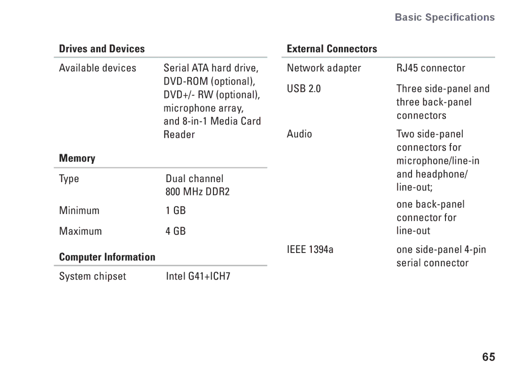 Dell 0DTN4TA00, W01B001 setup guide Memory, External Connectors 