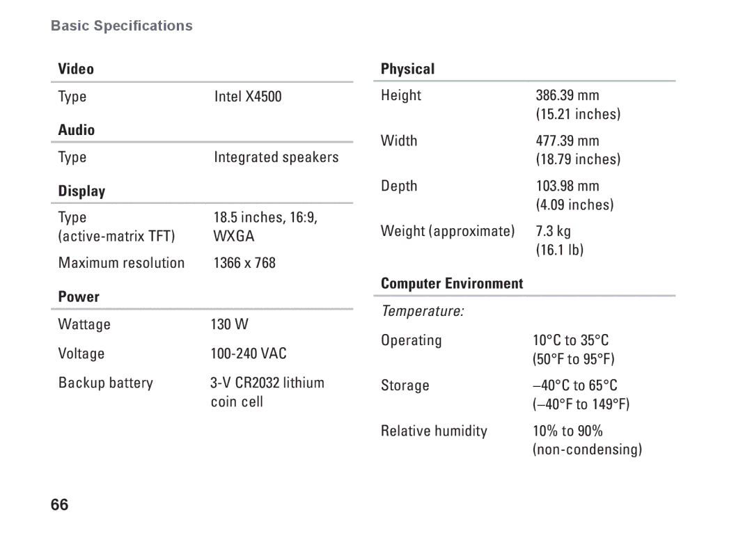 Dell 0DTN4TA00, W01B001 setup guide Video, Audio, Display, Power, Physical, Computer Environment 