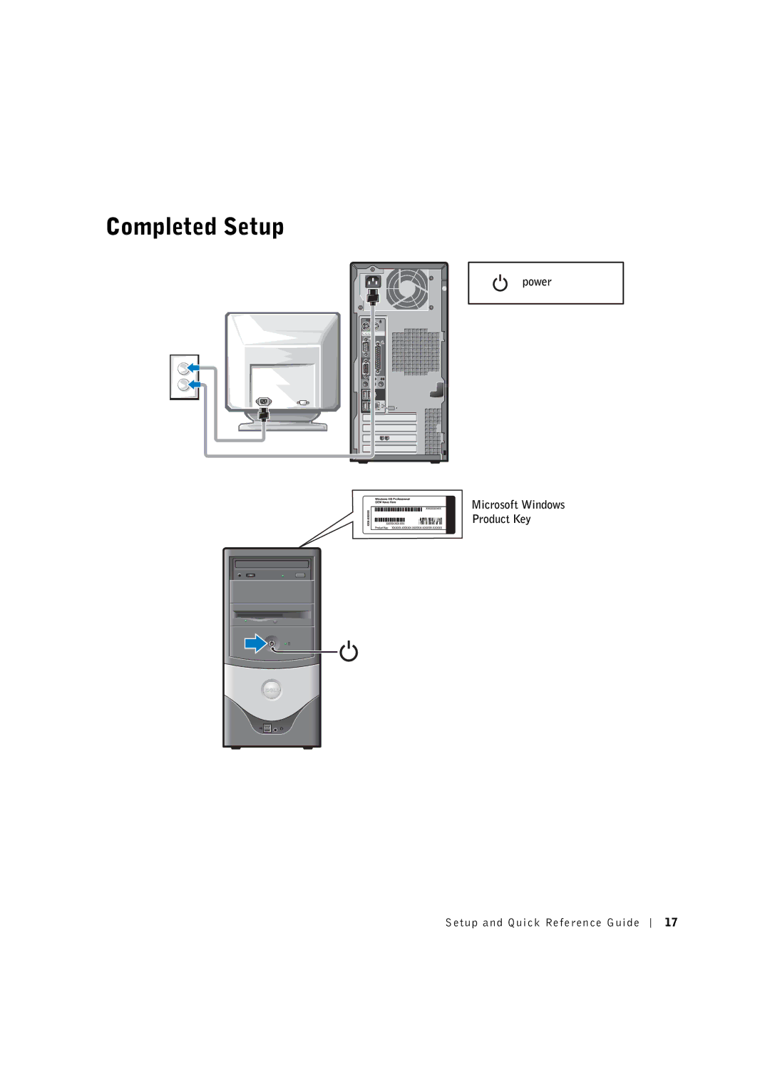 Dell 0F1697A00 manual Completed Setup 