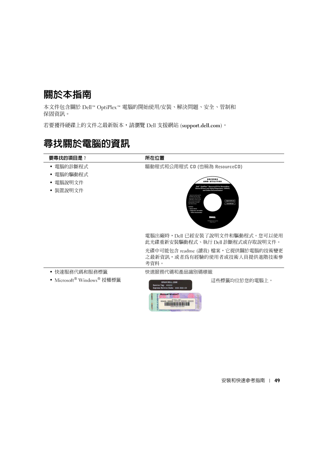 Dell 0F1697A00 manual 關於本指南, 尋找關於電腦的資訊 