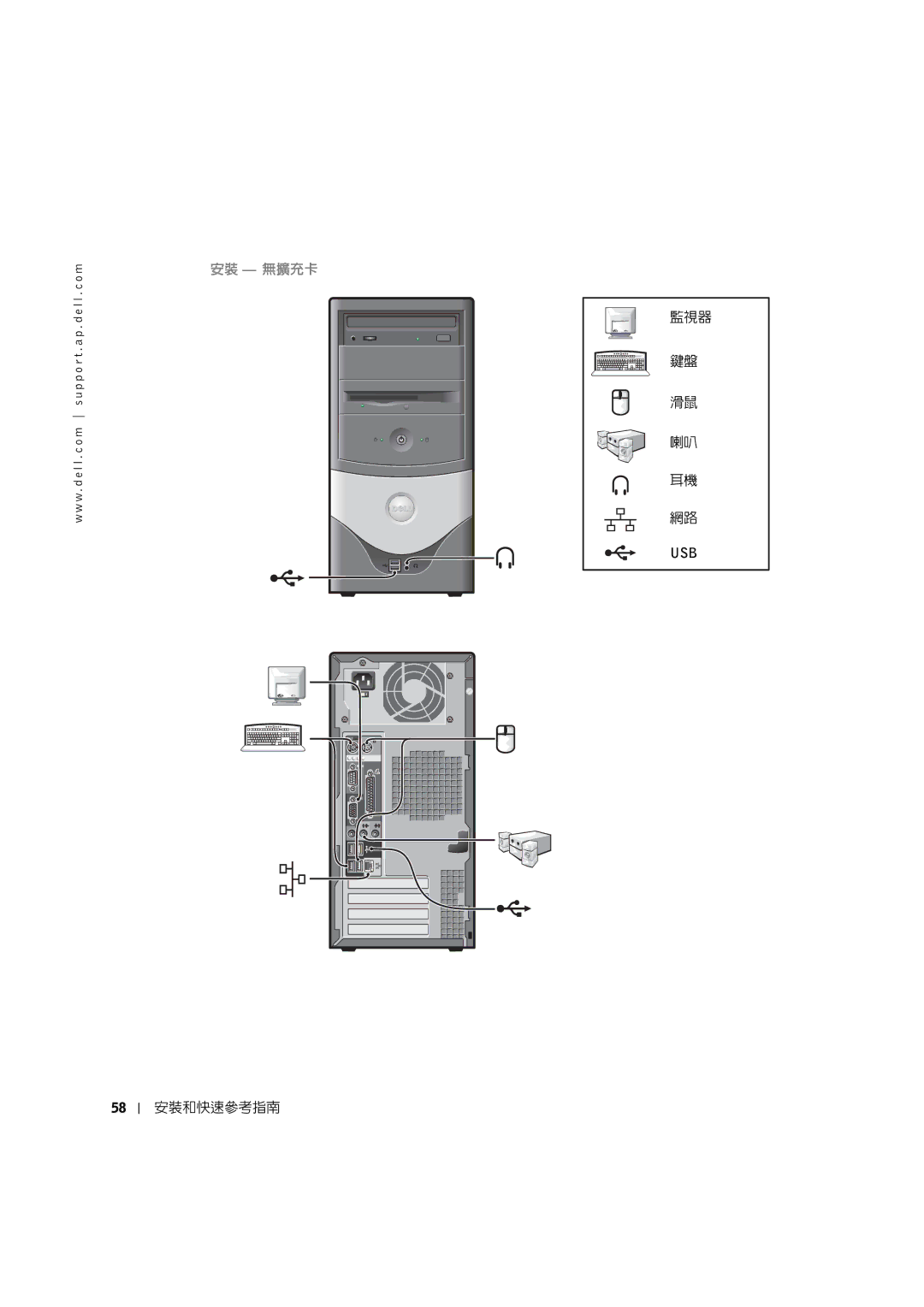 Dell 0F1697A00 manual 安裝 無擴充卡 