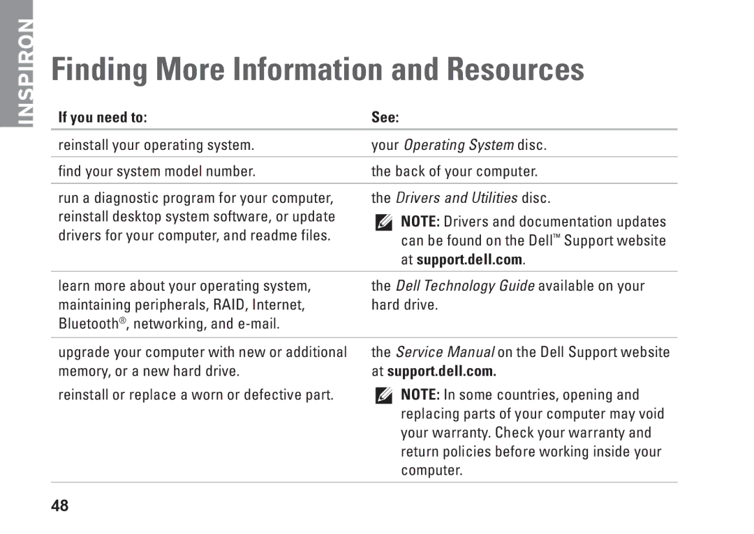 Dell 535, 0F970NA00, 545, 537, 546 setup guide Finding More Information and Resources, If you need to See, At support.dell.com 