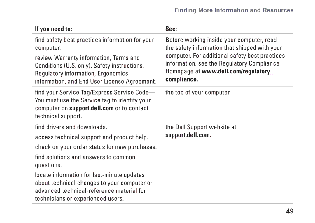 Dell 545, 0F970NA00, 535, 537, 546 setup guide Compliance, Support.dell.com 