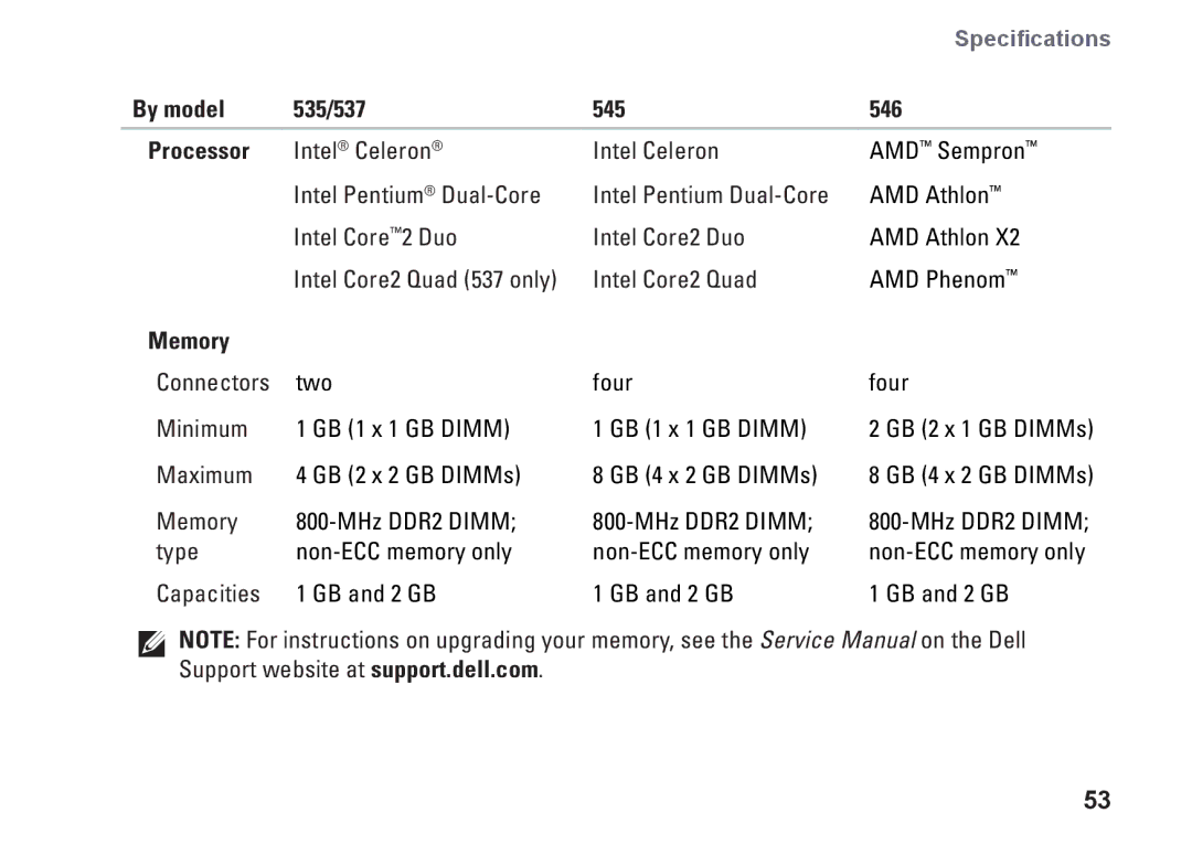 Dell 0F970NA00 setup guide By model 535/537 545 546 Processor, Memory 