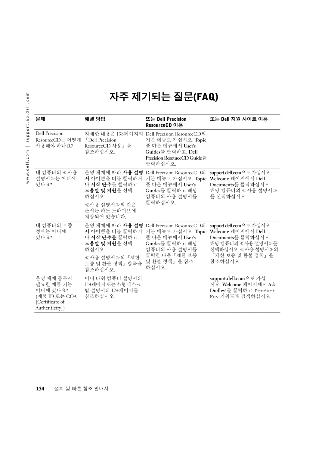 Dell 0G475 manual Lmn,Ëìo 