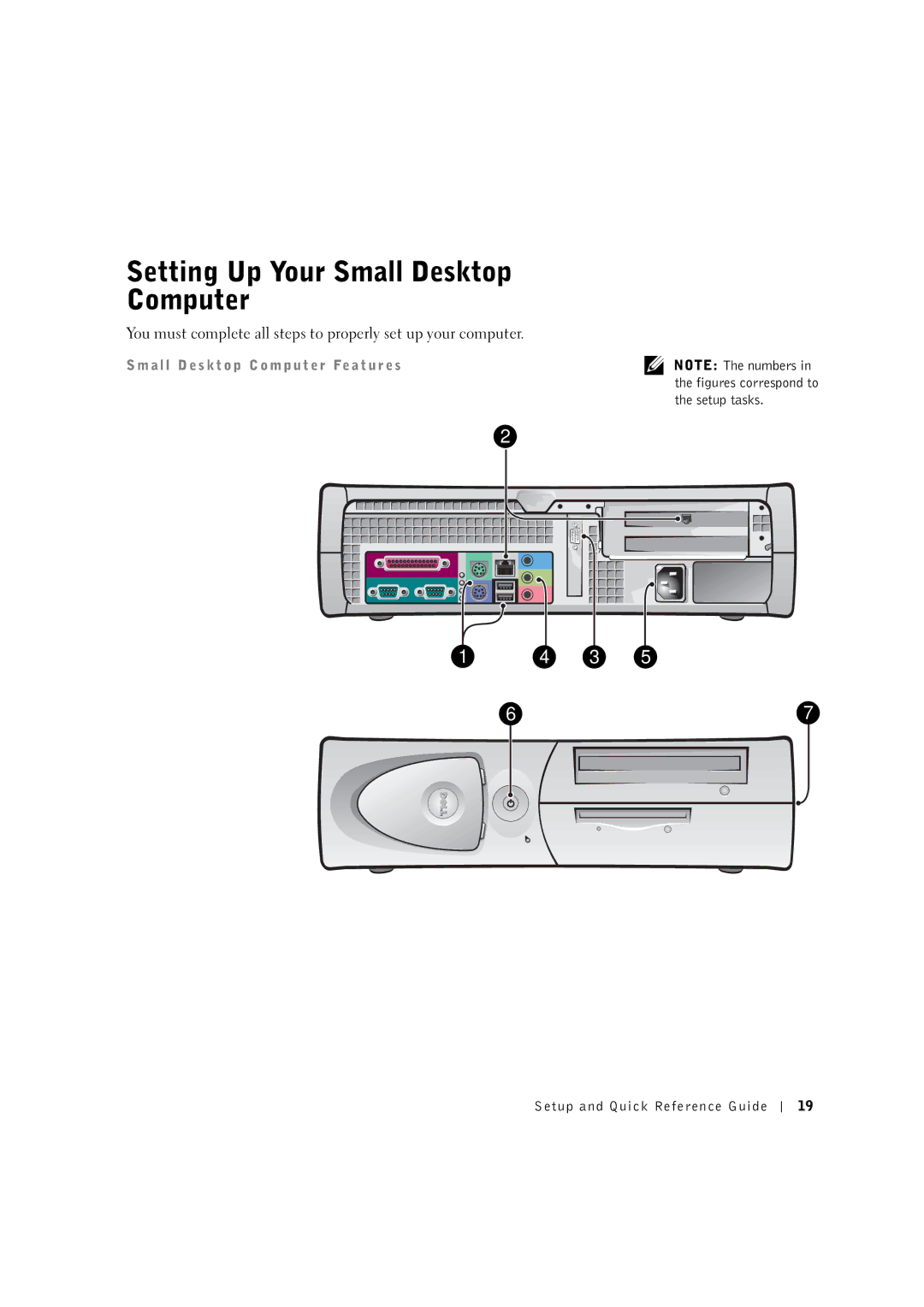 Dell 0G475 manual Setting Up Your Small Desktop Computer 