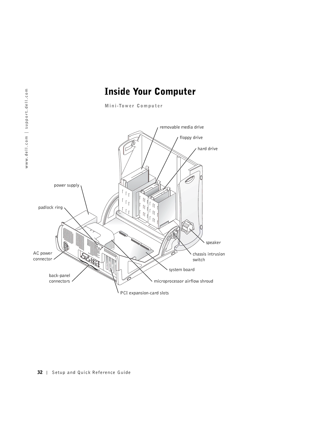 Dell 0G475 manual Inside Your Computer 