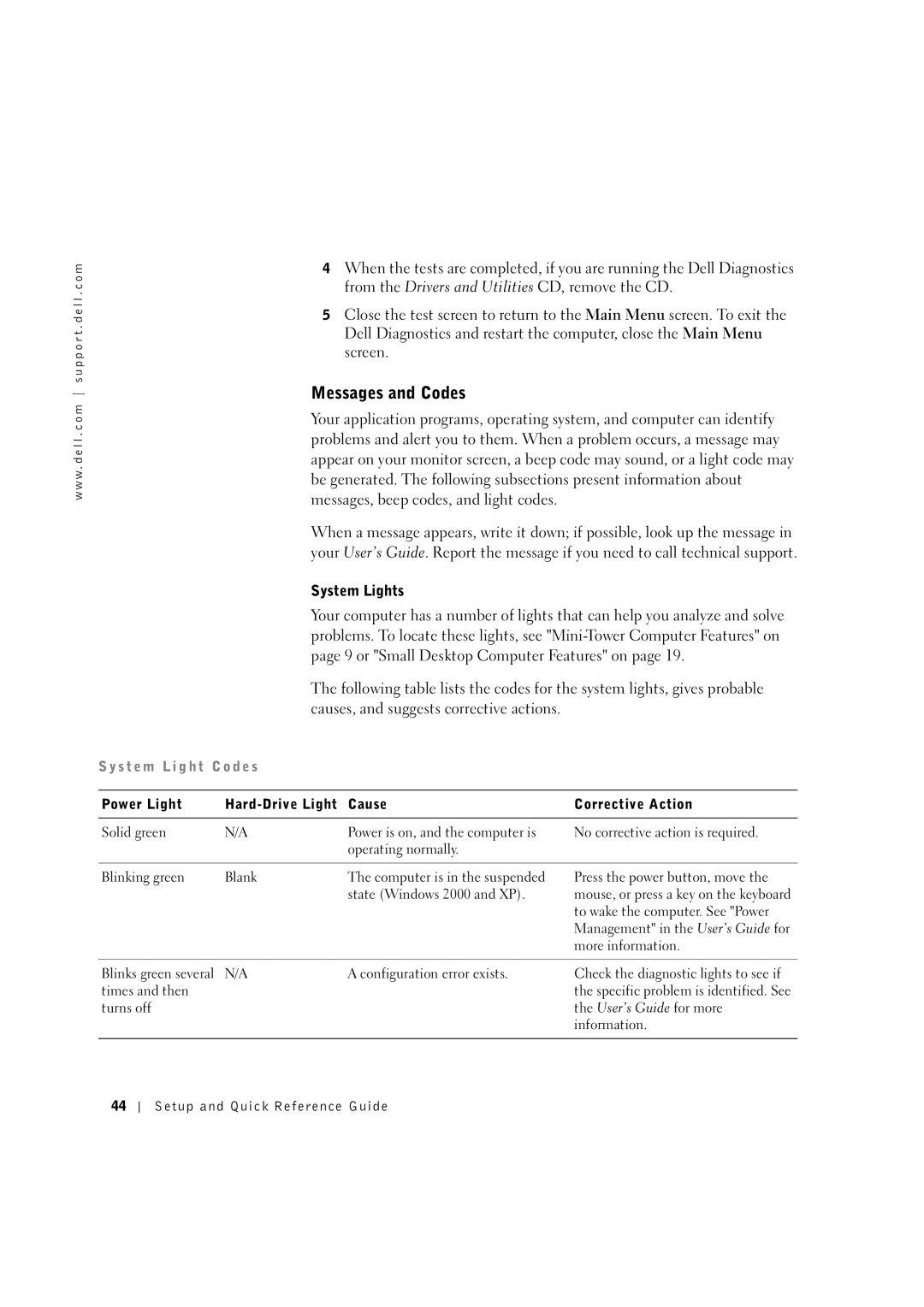 Dell 0G475 manual Messages and Codes, System Lights 