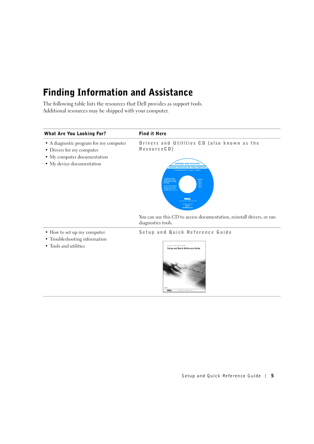 Dell 0G475 manual Finding Information and Assistance 