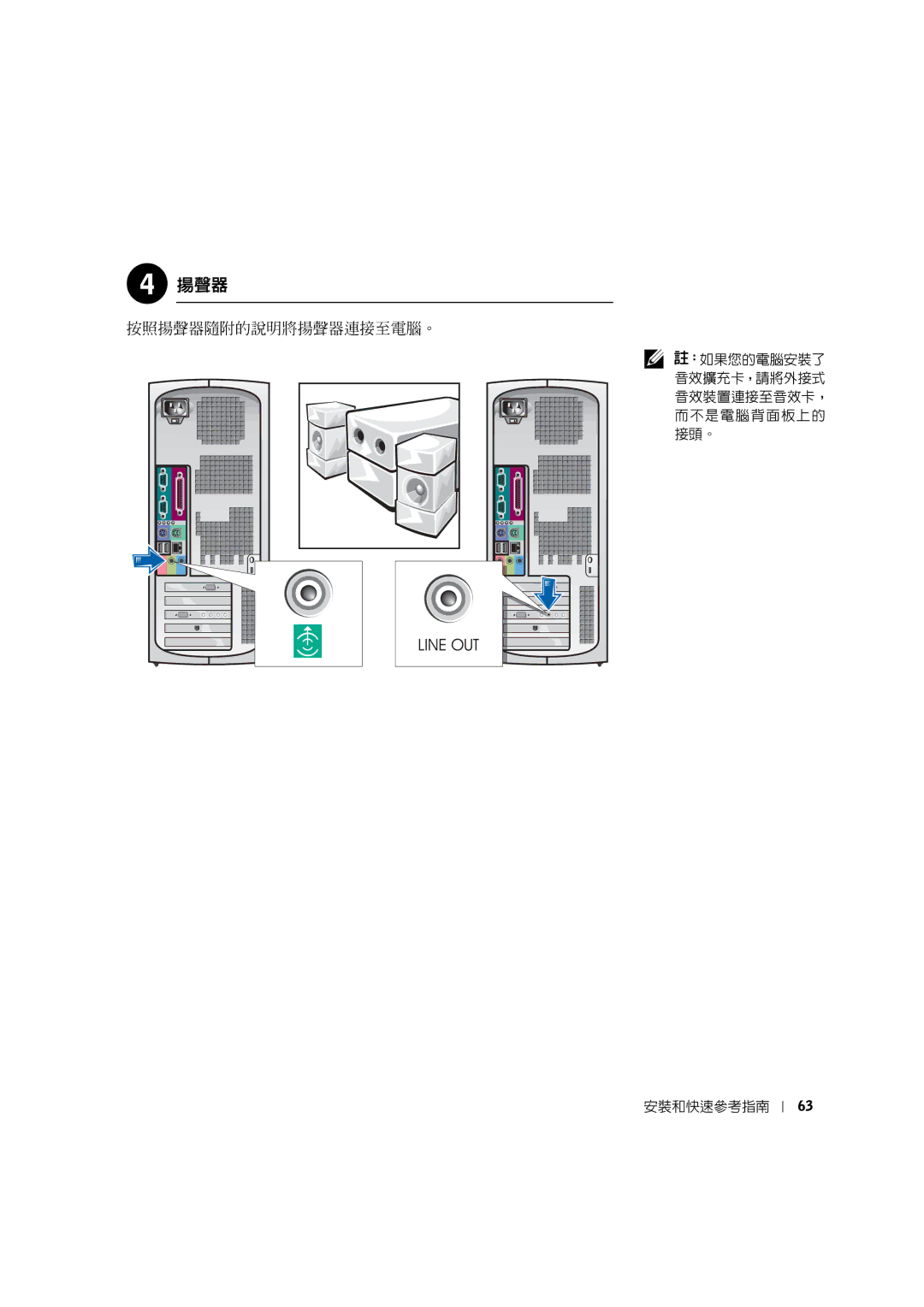 Dell 0G475 manual 按照揚聲器隨附的說明將揚聲器連接至電腦。 