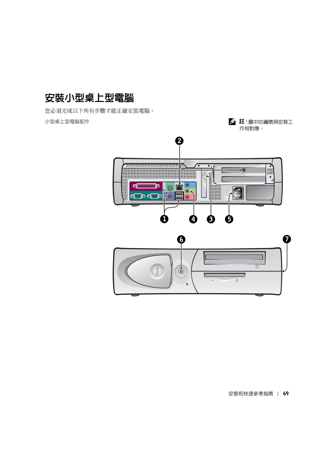 Dell 0G475 manual 安裝小型桌上型電腦 