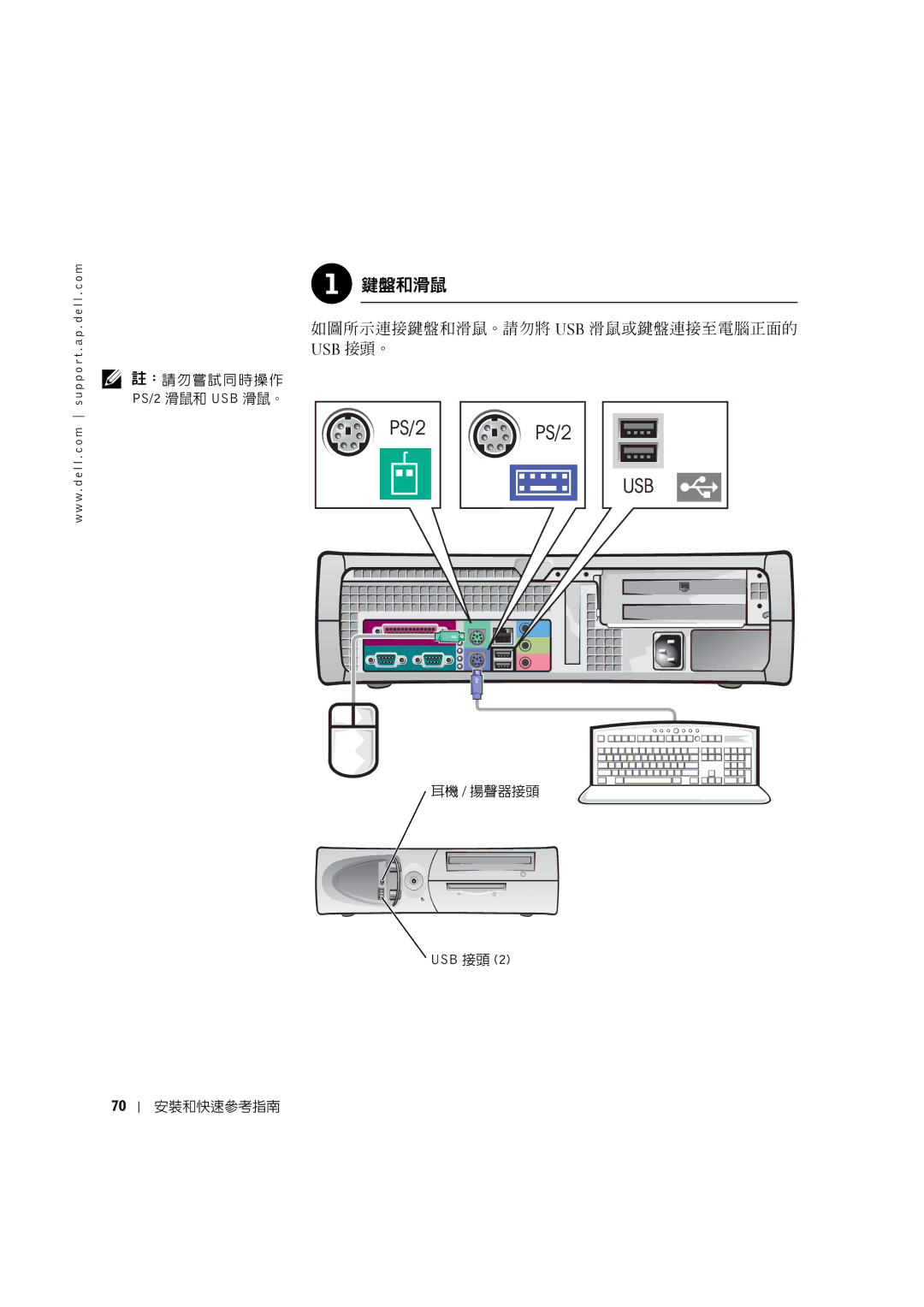 Dell 0G475 manual 如圖所示連接鍵盤和滑鼠。請勿將 Usb 滑鼠或鍵盤連接至電腦正面的 Usb 接頭。 