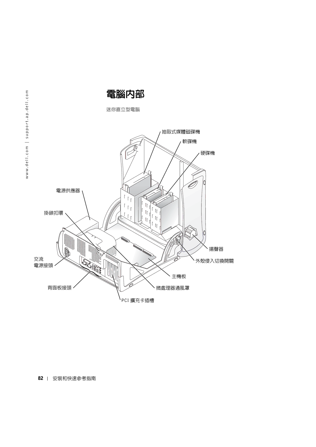 Dell 0G475 manual 電腦內部 