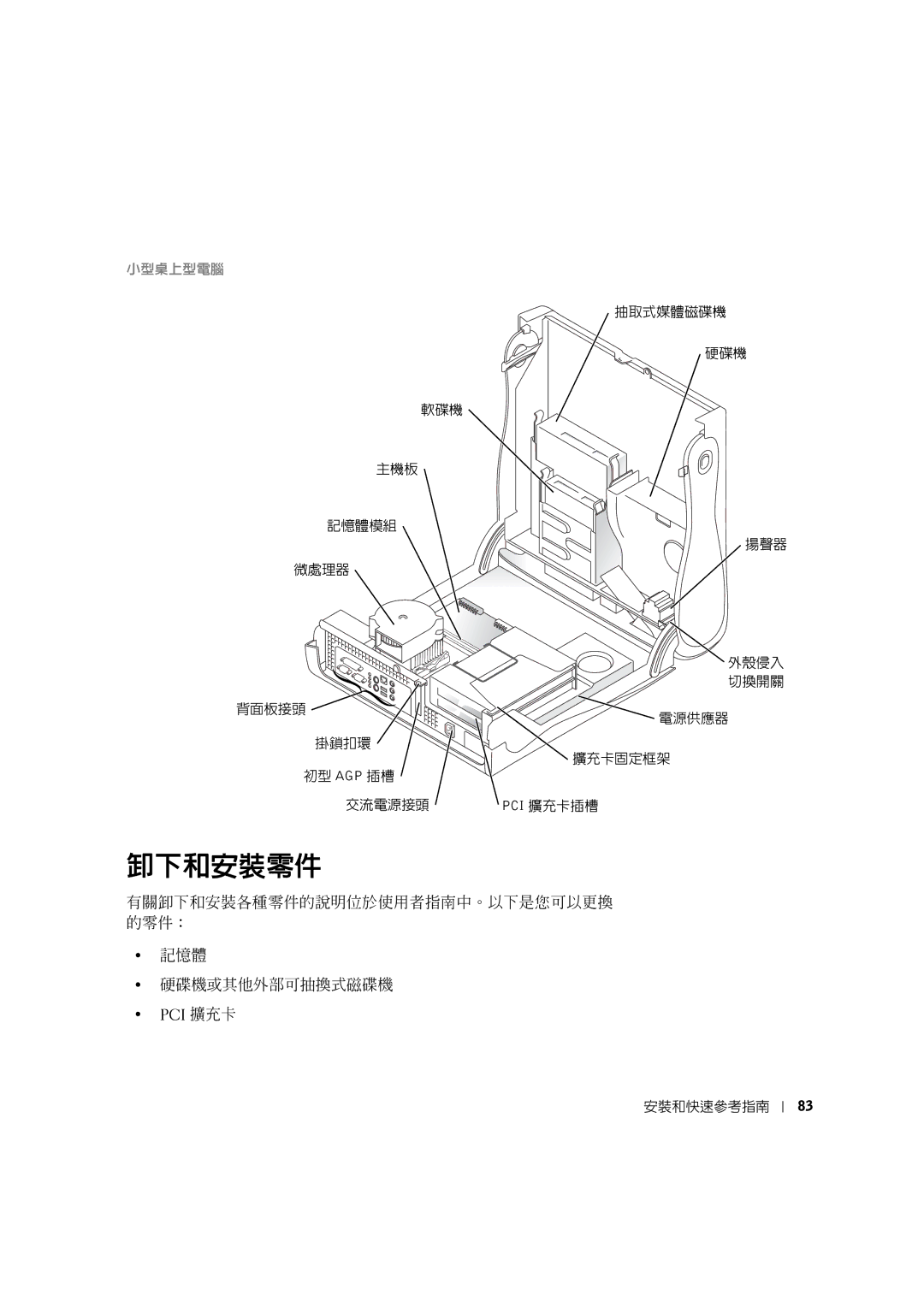 Dell 0G475 manual 卸下和安裝零件 