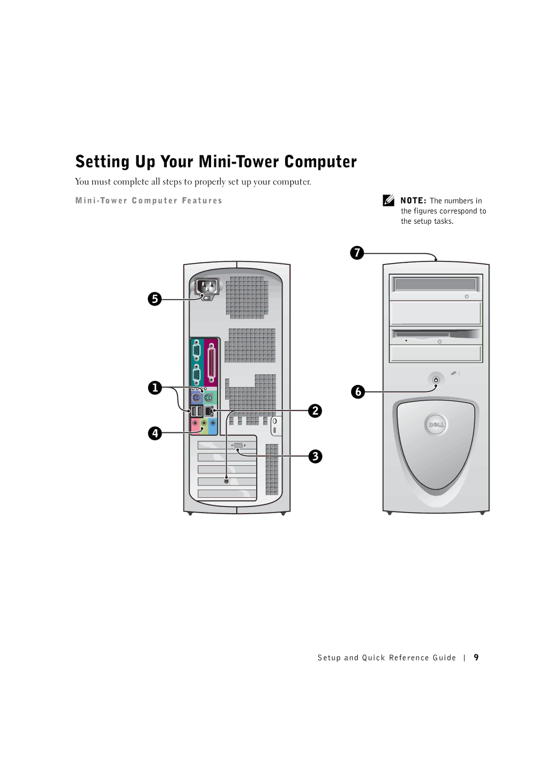 Dell 0G475 manual Setting Up Your Mini-Tower Computer 