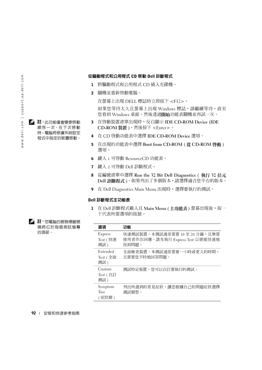 Dell 0G475 manual 選項。 鍵入 1 可啟動 ResourceCD 功能表。 鍵入 2 可啟動 Dell 診斷程式。 