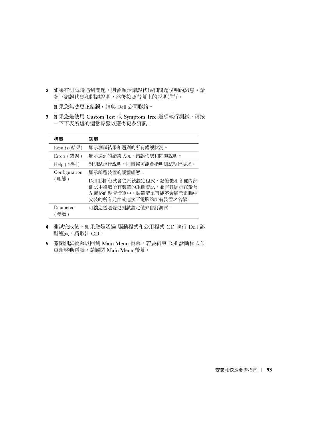 Dell 0G475 manual 標籤 功能 Results 結果 顯示測試結果和遇到的所有錯誤狀況。 