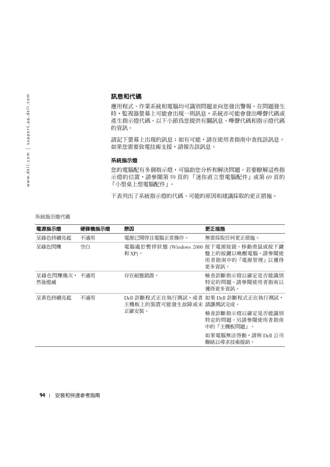 Dell 0G475 manual 訊息和代碼, 系統指示燈代碼 