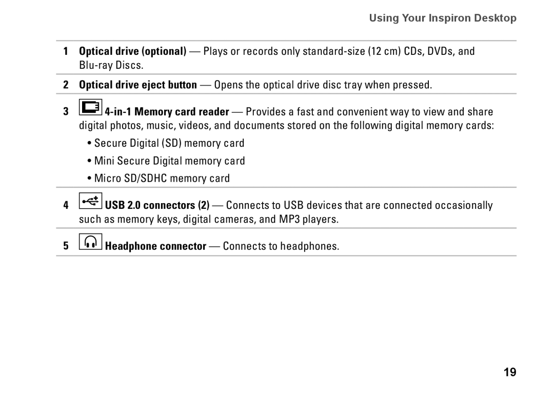 Dell D02U002, 0H4MWDA00, D02U001 setup guide Using Your Inspiron Desktop 