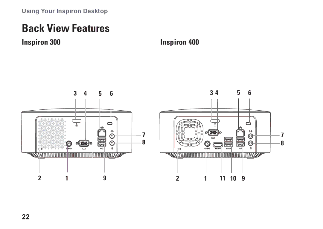 Dell 0H4MWDA00, D02U002, D02U001 setup guide Back View Features, Inspiron 