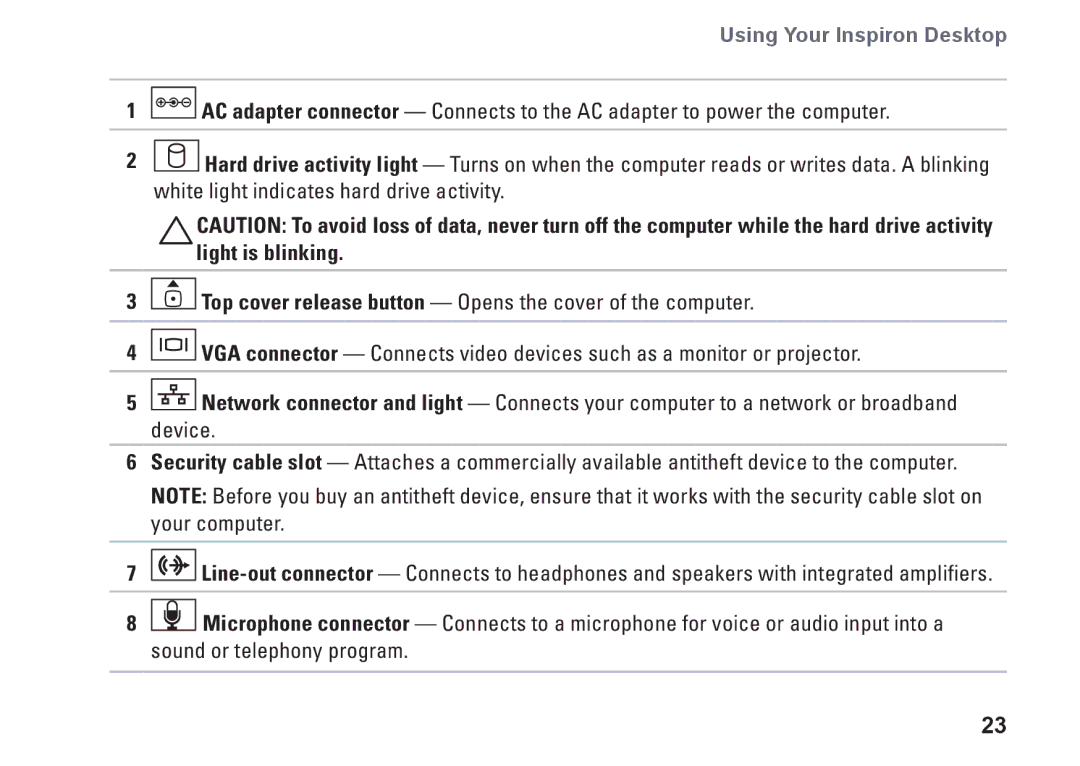 Dell 0H4MWDA00, D02U002, D02U001 setup guide Using Your Inspiron Desktop 