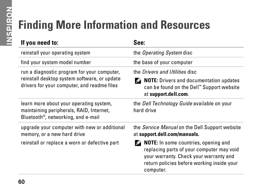 Dell 0H4MWDA00, D02U002, D02U001 Finding More Information and Resources, If you need to See, At support.dell.com 