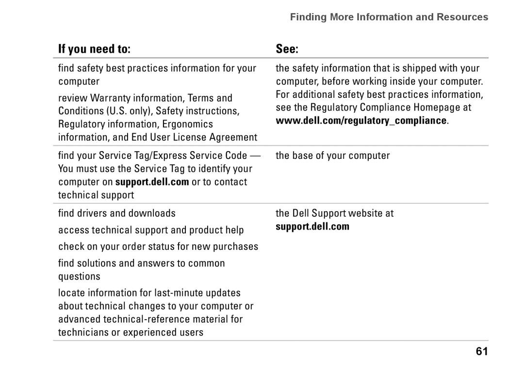 Dell D02U001, 0H4MWDA00, D02U002 setup guide If you need to, See 