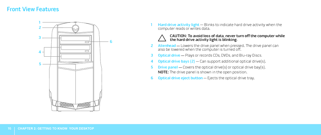 Dell 0JYTRGA00, Aurora-R2 manual Front View Features 